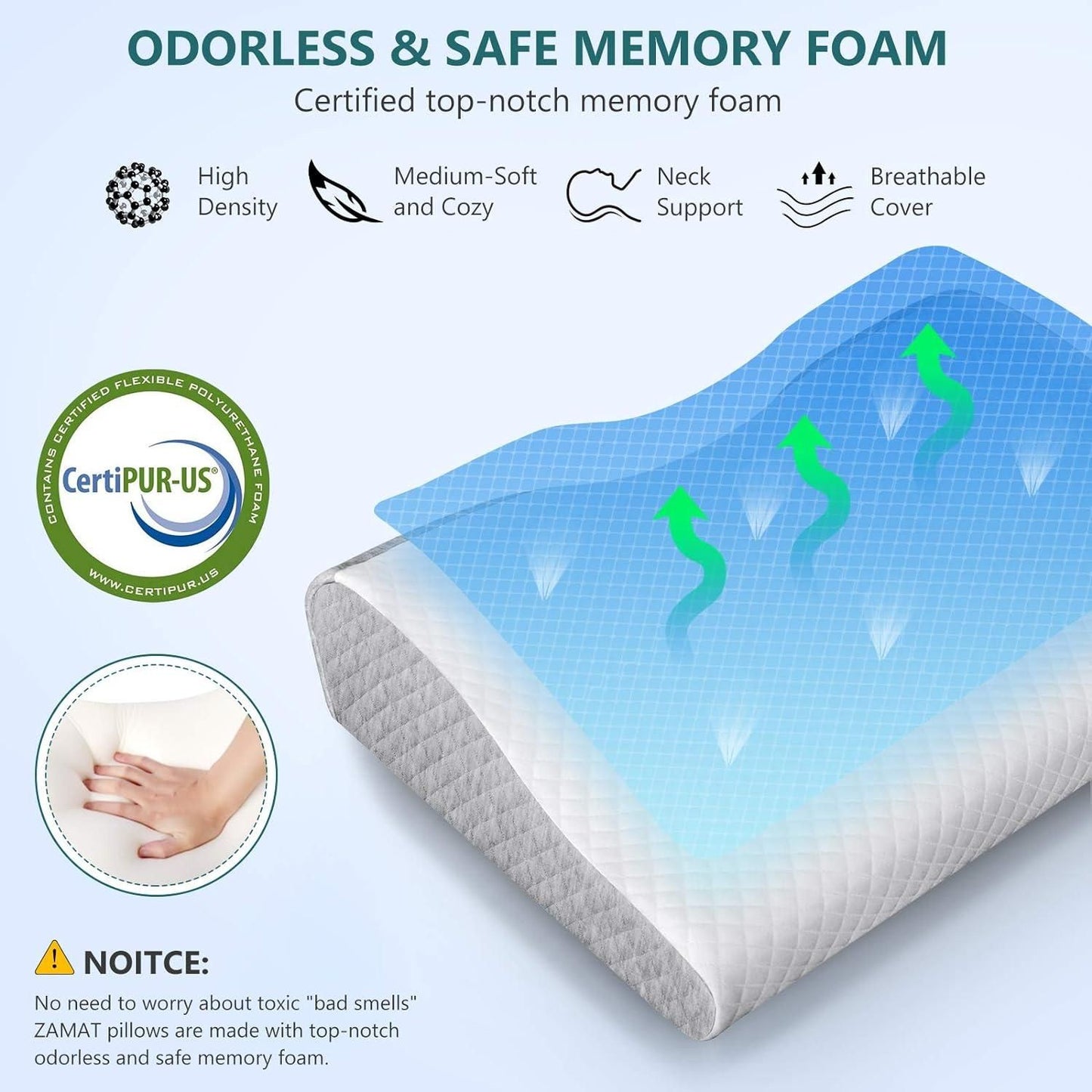 Memory Foam Pillow for Neck Pain Relief – Wake Up Refreshed!