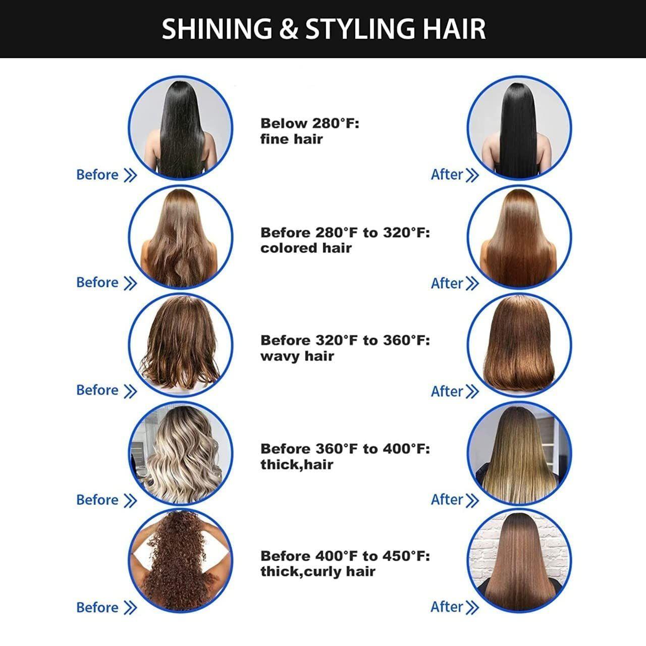 Hair Straightener Comb – Quick, Effortless Styling for Men & Women!