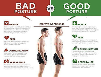 Posture Corrector Belt  (Unisex) – Stay Confident, Stay Aligned! 💪🩺